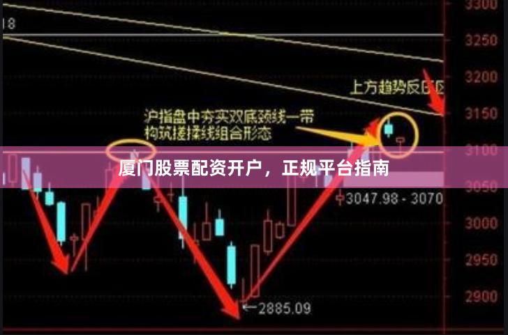 厦门股票配资开户，正规平台指南