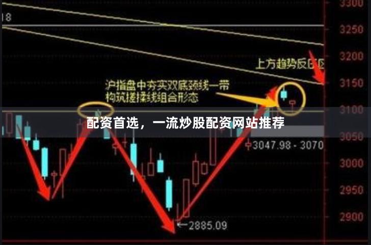 配资首选，一流炒股配资网站推荐